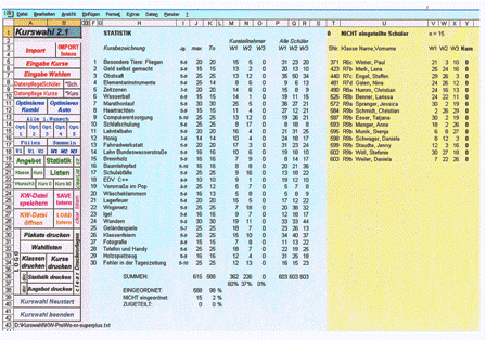 KURSWAHL Wahlkurse einteilen